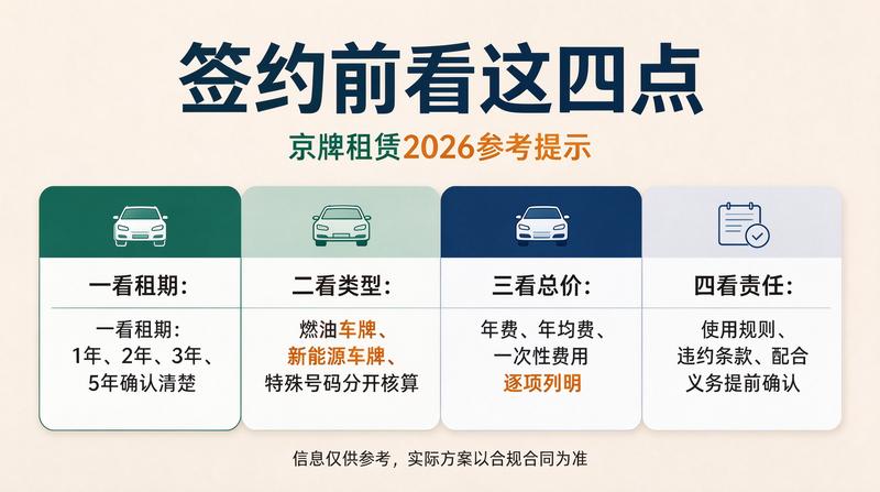 企业资质代办流程